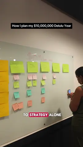 The goal isn’t just the number, it’s who you become in the process. Let me know if this breakdown was helpful? [identity expansion mindset, thinking bigger personal growth, becoming your future self, delulu manifestation practice, 30 day mindset sprint]