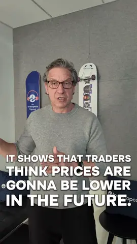 @Caleb Silver explains what ‘Backwardation’ means and what it is telling us about the future of #oil prices. 📈🛹👊