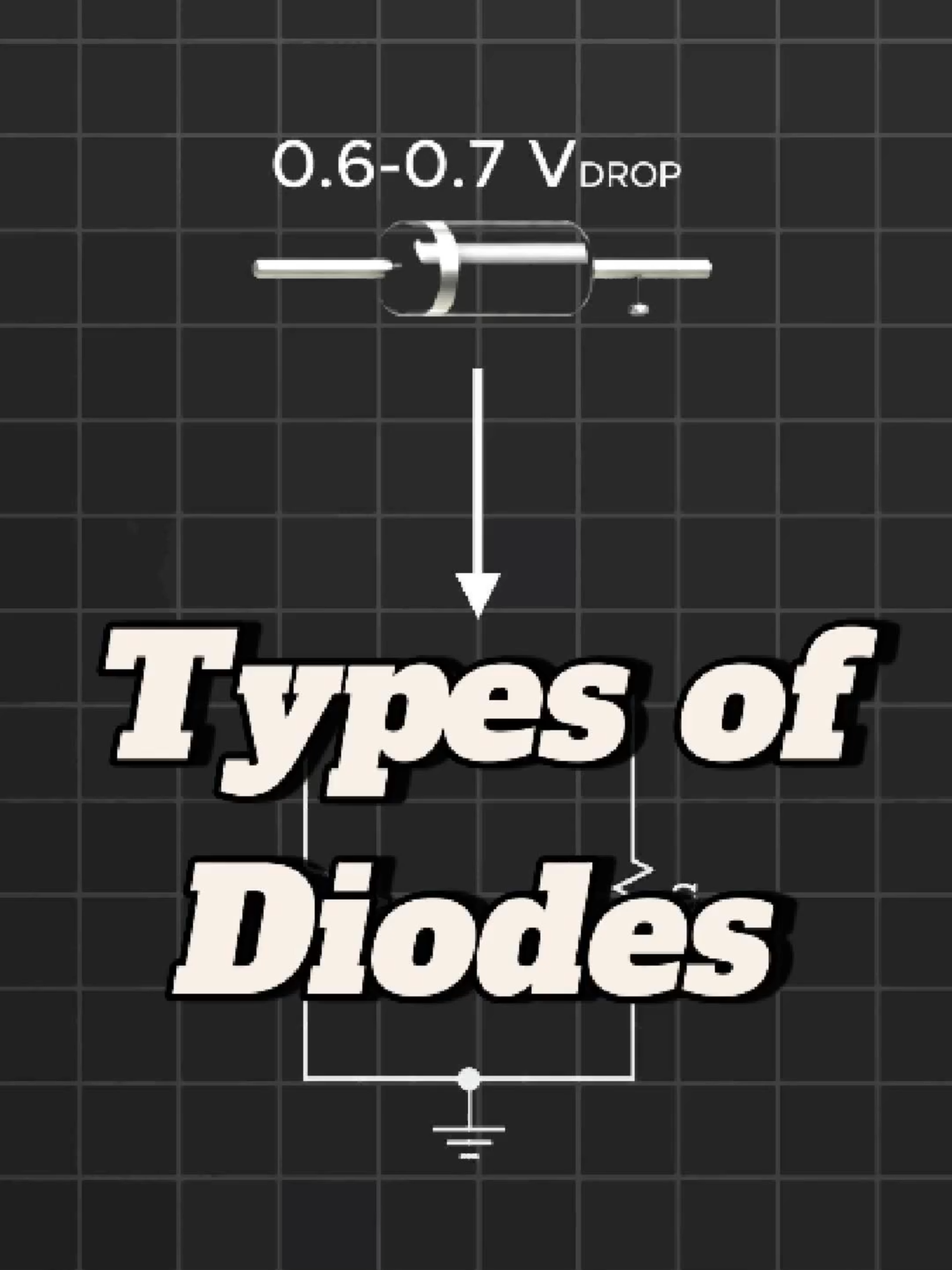 Not all diodes behave the same. There are many different types other than the ones described in this video. #ElectricalEngineering #Electronics #Diodes #circuitdesignfundamentals #engineering