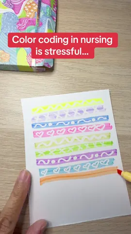 If you color code your nursing notes, you know one wrong color can mess everything up. These erasable highlighters make it easy to fix mistakes and keep your system clean. #writechhighlighters #nursingnotes #StudyTips #colornotes #tiktokshopfinds 