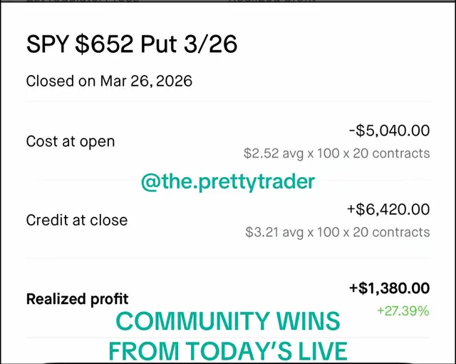 I’m extremely proud of my community members. We have complete beginners learning and growing SO fast. We have been in profit 4/4 days this week and looking forward to more.  If you’ve ever wanted to learn to trade options or become more consistent and confident as a trader, I can help.  My community is free to join and learn the basics, and I trade LIVE Monday-Friday with my all access members. LINK IN BIO ‼️ #optionstrader #tradingjourney #explore #stocktok #fyp 