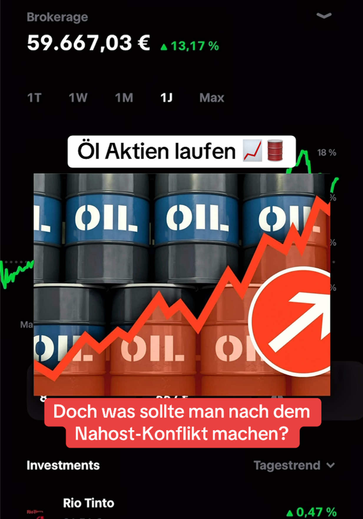 Wie sollte man aktuell mit Öl Aktien umgehen?🛢️🔥 *keine Anlageberatung oder Kaufempfehlung  #viral #news #börse #analyse #fyp 