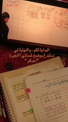 البداية لكم ، والنهاية لي سأبدع بوضع لمساتي الاخيرة 