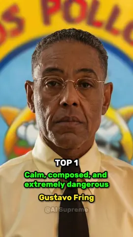 Top 10 Most Popular Villains in (Breaking Bad) #breakingbad #heisenberg #gustavofring #tucosalamanca #walterwhite 