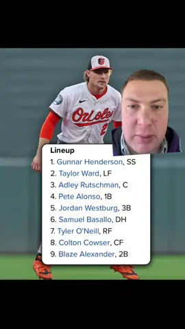 I like the Orioles for 2026, and the expectations are gonna be SKY HIGH for this team. Injuries or not. #majorleaguebaseball #theceoofsleep #baseball #xyzbca  #greenscreen 