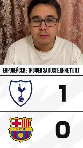 тгк: adilblaug 