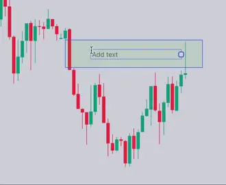 A+ Setup, all confluences aligning Save this setup so you don’t forget✅ Learn our proven winning strategy with the Skyline Blueprint📲 Link in bio. #trading #futures #futurestrading #livetrading  #tradingstrategy