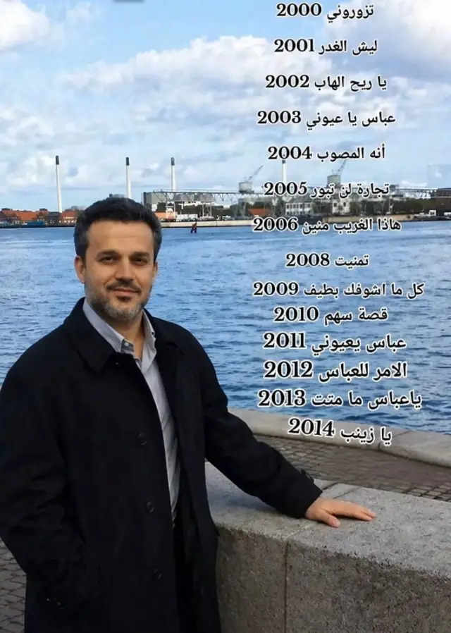 #باسم_الكربلائي #باسم_الكربلائي_رادود_ما_له_مثيل #ياعلي صعدوووو 