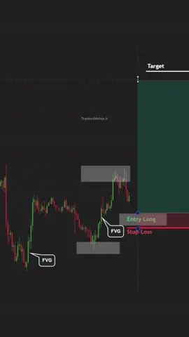 در این تحلیل، بازار در تایم‌فریم 30 دقیقه با استفاده از ترکیب دو ابزار قدرتمند یعنی فیبوناچی اصلاحی و فیبوناچی اکستنشن مورد بررسی قرار گرفته است؛ جایی که دقت در تعیین نواحی، تفاوت بین یک ورود معمولی و یک ورود حرفه‌ای را مشخص می‌کند. با تشکیل اولین سقف، فیبوناچی اصلاحی روی موج صعودی اعمال می‌شود تا ناحیه‌های بهینه بازگشت قیمت شناسایی شوند. قیمت به یکی از این نواحی واکنش نشان می‌دهد و نکته مهم اینجاست که این محدوده دقیقاً با یک FVG همپوشانی دارد؛ یعنی جایی که عدم تعادل قیمتی قبلی، دوباره به‌عنوان ناحیه جذب سفارش عمل می‌کند. در ادامه، با استفاده از فیبوناچی اکستنشن، سقف بعدی بازار به‌صورت کاملاً هدفمند مشخص می‌شود. قیمت پس از رسیدن به این ناحیه، واکنش نشان داده و وارد فاز اصلاحی می‌شود. مجدداً با در نظر گرفتن کف و سقف جدید، فیبوناچی اصلاحی ترسیم شده و ناحیه بازگشت بعدی مشخص می‌شود؛ ناحیه‌ای که بار دیگر با FVG هم‌راستا است و نشان‌دهنده یک زون قدرتمند برای ورود است. در همین محدوده، ورود به معامله خرید انجام می‌شود؛ با حد ضرر زیر ناحیه و تارگت مشخص‌شده از طریق فیبوناچی اکستنشن. این یعنی هم‌راستایی ابزارها برای افزایش دقت  جایی که بهترین معاملات شکل می‌گیرند. 📕 آموزش کامل نحوه ترکیب FVG با فیبوناچی برای ورودهای دقیق و حرفه‌ای، به‌صورت گام‌به‌گام در کتاب «تریدرز نوتز» توضیح داده شده. 👈 برای دریافت کتاب تریدرز نوتز کلمه کتاب را در کامنت بنویسید. #فیبوناچی #پرایس_اکشن #اسمارت_مانی 