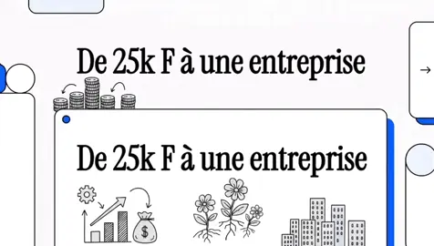 C'est possible de monter un business rentable avec 25k ? On va décortiquer les chiffres ensemble, sans tabou.🧏👁️👂 #creatorsearchinsights #finance #financialfreedomlife #investment #financialfreedom 