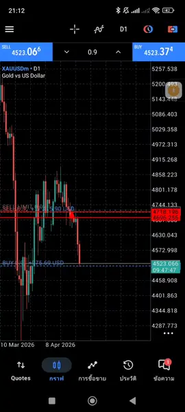 สวนคนทั้งโลกด้วยสิ่งนี้#foryou #foryou #fyp #fyppppppppppppppppppppppp #trader 