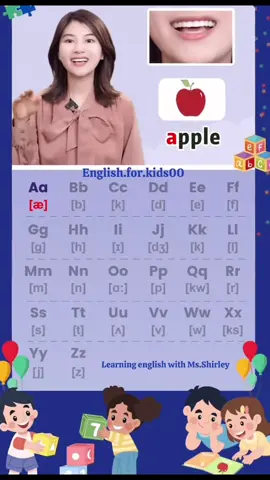 Phát âm bảng 26 chữ cái #Manifest_NGHIÊN_CỨU_SINH_NGÀNH_NGÔN_NGỮ_ANH #english #ipa 