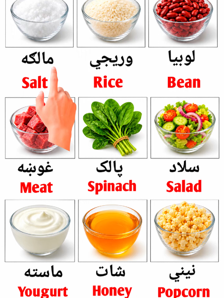 English to pashto food vocabulary  #englishwithayaz #englishpashto #انگلش #viral #foryou 