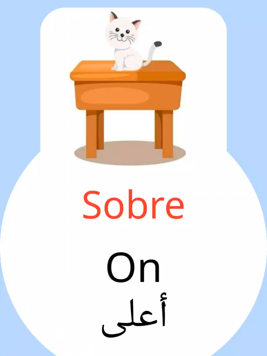 Aprende español conmigo! 🇪🇸✨ ¿Sabes cómo describir los lugares en español? 📍 ¡Mira el video hasta el final para aprender la pronunciación correcta! 🗣️✅ ¡Guarda el video para repasar más tarde! 💾 ¡Sígueme para aprender más frases y palabras nuevas! 💡 اتعلم إسباني معايا! 🇪🇸✨ عارف إزاي توصف الأماكن بالإسباني؟ 📍 شوف الفيديو للآخر عشان تتعلم النطق الصح! 🗣️✅ احفظ الفيديو عندك عشان تراجعه بعدين! 💾 فولو عشان تتعلم جمل وكلمات جديدة كل يوم! 💡 #learnspanish #تعلم_على_التيك_توك #viralvideo #fyp #explore 