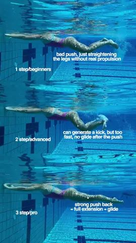 3 levels of Breaststroke kick ↓ 1️⃣ Beginner — no real push At this level, the kick doesn’t create propulsion. • Legs just bend and straighten • No catch of the water • Movement goes down instead of back So we simplify: • Learn the correct setup  • Feel how to catch the water with your feet • Understand the direction of the push Without this, the kick does nothing. 2️⃣ Advanced — no glide Now the kick exists, but the timing is wrong. • Kicks are too frequent • Legs don’t fully extend • No pause after the push So we refine it: • Finish the kick completely • Allow the body to glide • Control the tempo, don’t rush Distance comes from the glide, not from rushing. 3️⃣ Pro — push + glide connection Now the kick actually moves you forward. • Strong push back • Full extension after the kick • Natural glide in streamline Everything connects into one cycle. Each kick gives you distance — not just effort. 💡 Think: “catch → push → glide” #swimtok #swimming #swimtips #swimcoach 