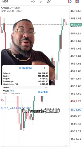 I made over $28,000 on a GOLD buy over the past 2 days. Not because I was only staring at candles… But because we were paying attention to the news, fundamentals, market sentiment, and what was really driving price. This is what helps you stay on the right side of the market. Most traders only look at the chart after the move happens.   But when you understand fundamentals, you can start preparing before the move fully plays out. If you want to learn how to trade with more confidence, understand the news, and trade live with me so you can become self-sufficient… DM me the word GROUP or join through the link in my bio. #goldtrading #forextrader #fundamentalanalysis #tradingcommunity #tradesmart 