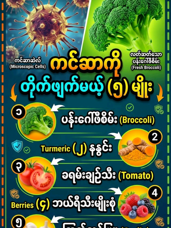 ကင်ဆာဆဲလ်တွေကို နှိမ်နှင်းမယ့် အစားအစာ ၅မျိုး#creatorsearchinsights#foryou #healthtips #Healthinsider 