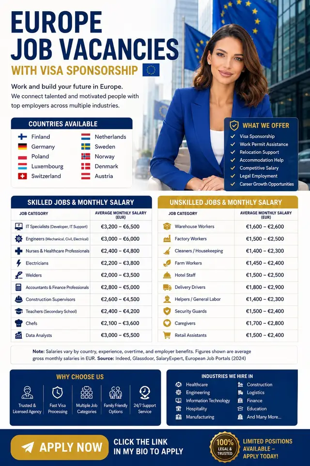 🌍 Europe Job Opportunities with Visa Sponsorship 🇪🇺 Skilled & Unskilled Jobs Available Across Europe. 💼 Competitive Monthly Salaries ✈️ Relocation & Work Permit Support 📍 Germany | Finland | Poland | Netherlands | Sweden & More Apply today and start your European career journey! #EuropeJobs #VisaSponsorship #WorkInEurope #JobsAbroad #HiringNow