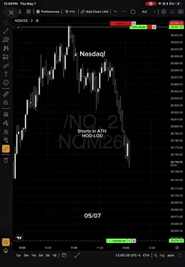 Shorts in ATH 🗣️ #cz #axl #trading 