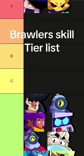#brawlstars #edgar #sirius #noskill this gotta be the only fair tier list