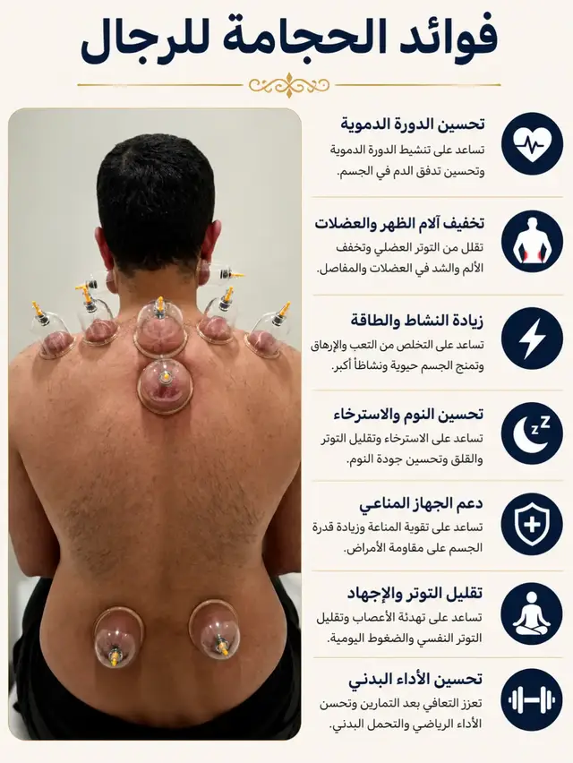 #creatorsearchinsights #حجامة_نبوية_بطريقه_علمية 