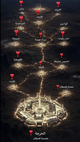 عاصمه قحطان 
