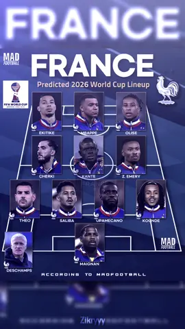France World Cup 2026🔥 #fyp #footballedit #jj #worldcup2026 #france 