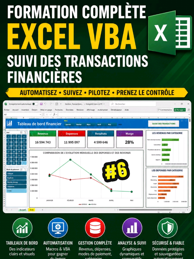 #7 Les trois etapes clés pour concevoir une application sur Excel et VBA. Dans cette formation pratique nous allons de façon complete une application de suivi des transactions financieres, aussi bien pour particulier que pour entreprise de tout type. Il s’agira d’enregistrer vos transactions financieres, vente de marchandise, prestation de service, consultance, depenses d’approvisionnement et tout type de depenses. Les trois methodes cles Excel VBA #Excel #vba #finance #transaction 