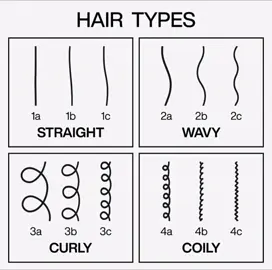 #straighthair #hair #hairtype #1c 