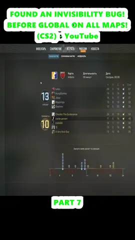 FOUND AN INVISIBILITY BUG! BEFORE GLOBAL ON ALL MAPS! (CS2) - YouTube (7)