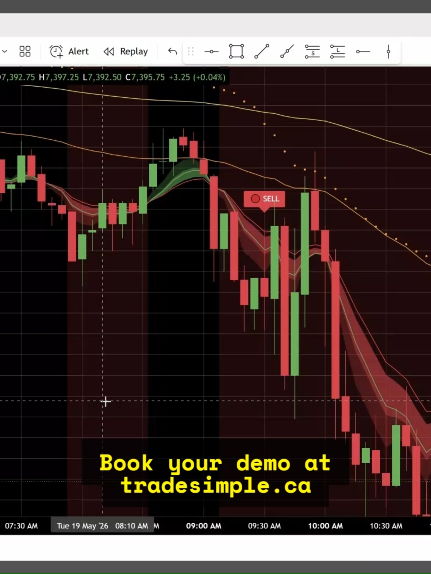 BOOK YOUR DEMO AT TRADESIMPLE.CA #onthisday #tradesimple #tradesimplealgo #ninjatrader #punjabi #tradestrikerpro #FinancialIndependence #TradeToWin #FuturesTrading #InvestSmart #TradeSmart #PassiveIncome #WealthBuilding #TradingSuccess #NoHype #tradecopier