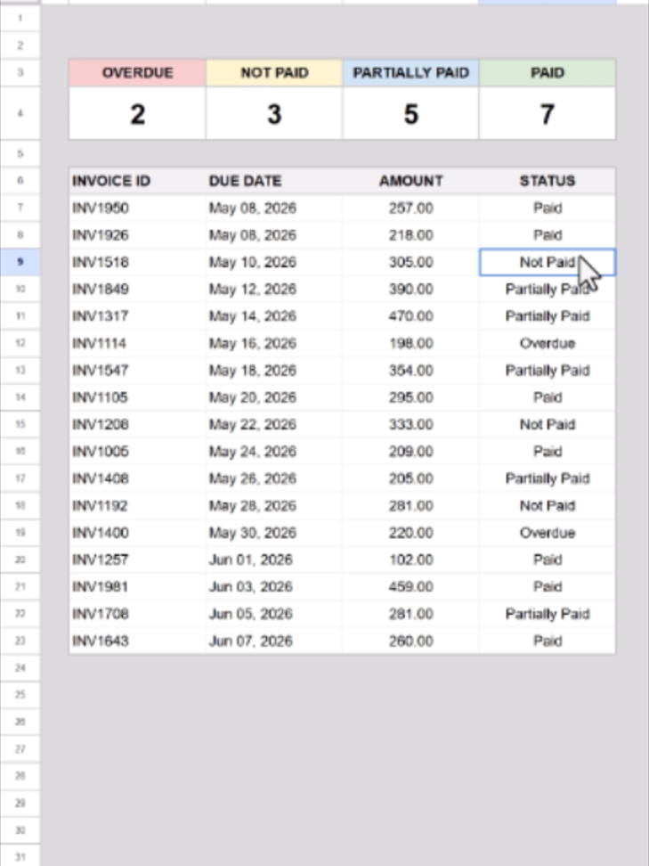 Count Invoices by Status#spreadsheetlife #googlesheets
