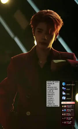 Chiếc visual sáng rực này cần được viral ✨🐶🕯️ #st_twilight🕯 #tranhuuhoang 