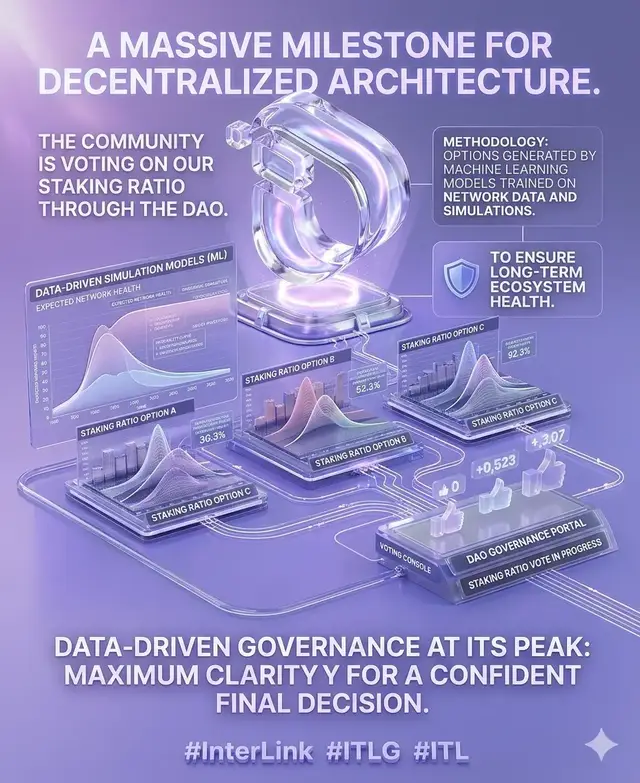A massive milestone for decentralized architecture. The community is voting on our staking ratio through the DAO. To ensure long-term ecosystem health, all presented options were generated using machine learning models trained on network data and simulations. This is data-driven governance at its peak, providing maximum clarity so the community can confidently make the final decision.  #InterLink #ITLG #ITL