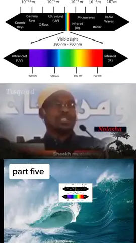7-colours #wacdi❣_waano😌 #episode #somalitiktok #views #tisqaad 