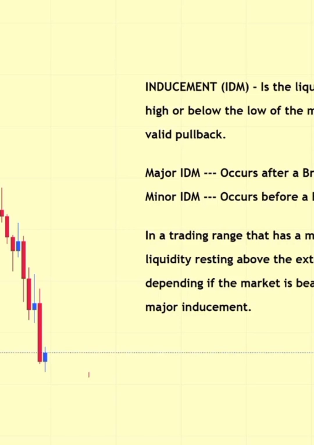 Part 3 | AIl about Inducements (IDM) #viralvideo #forex #forextrading #forextrader 