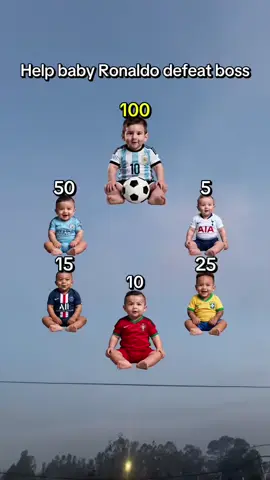 Impossible filter game #fyp #cr7 #filterchallenge #messi #players 