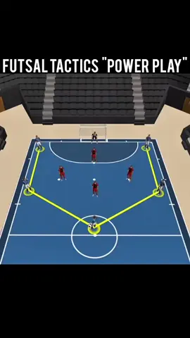 tactics football  #algeria🇩🇿 #creatorsearchinsights #viral #fyp #football 