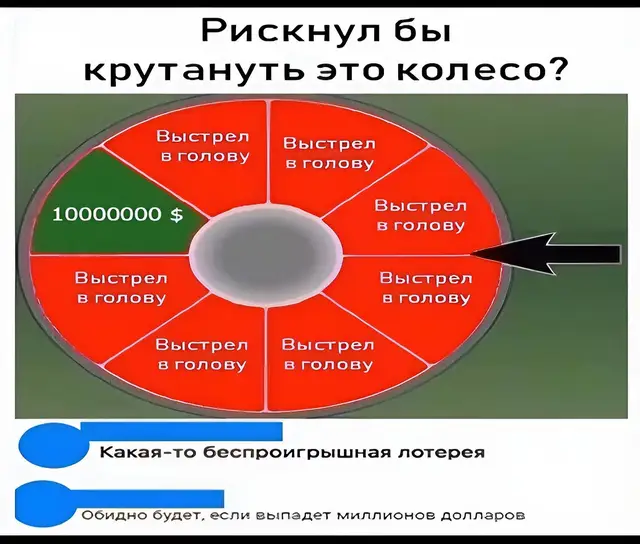 игра без проигрыша - это форма игровой деятельности, в которой правила или условия организованы таким образом, что участники не сталкиваются с окончательной неудачей, потерей результата или исключением из процесса. Основной акцент в подобных играх делается на участие, развитие навыков, получение опыта и достижение поставленных целей, а не на соревнование с обязательным определением проигравшей стороны. Такие игровые модели могут предусматривать совместное выполнение задач, постепенное накопление достижений, возможность повторных попыток или механизмы, позволяющие продолжать участие независимо от промежуточных результатов. Подобный подход часто используется в образовательных, развивающих и кооперативных играх. Таким образом, игра без проигрыша представляет собой систему взаимодействия, в которой процесс участия и достижение положительного опыта имеют большее значение, чем соперничество и фиксация поражения.