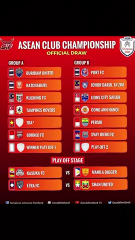 asean Shopee cup club Championship official draw Borneo fc di group A dan Persib bandung di group B good luck kasih yang terbaik untuk Indonesia #shopeecup #persibbandung #borneofc #aseanfootballfederation #aff 