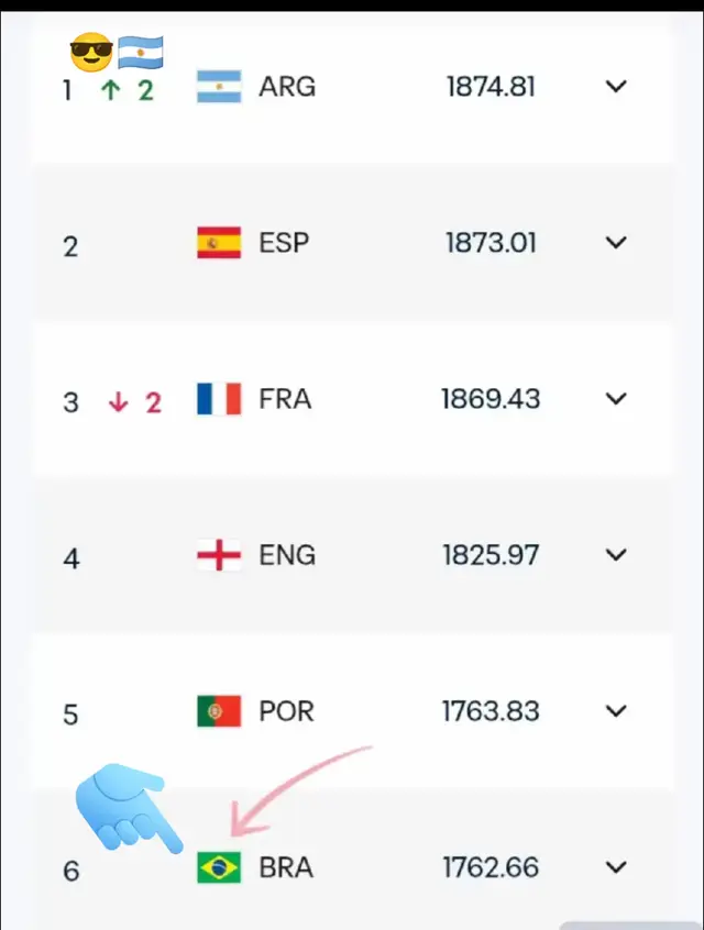 #fffffffffffffffffffffআর্জেন্টিনা মানে আগুন🇦🇷🇦🇷🇦🇷💥💥💥