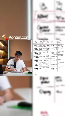 usaha yang bisa merubah hidup kalian buat para pelajar karana bisa usaha online atau bisanis di konten.com @Kontencom #kontencom #kontencomxsulianto #fyp 