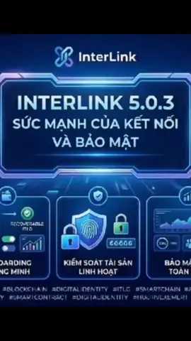 Trong bản cập nhật  hôm nay, của interlink chúng tôi muốn chia sẻ những điểm nổi bật quan trọng  phiên bản 5.0.3. Với Cơ Chế Khôi Phục Phần Thưởng Đã Bị Đốt Dễ Dàng Hơn Rất Nhiều Sau khi Đề xuất DAO khoa 17 được thông qua, việc nhận lại phần thưởng đã bị đốt giờ đây trở nên đơn giản hơn đáng kể. #Interlink #ITLG #ITL 