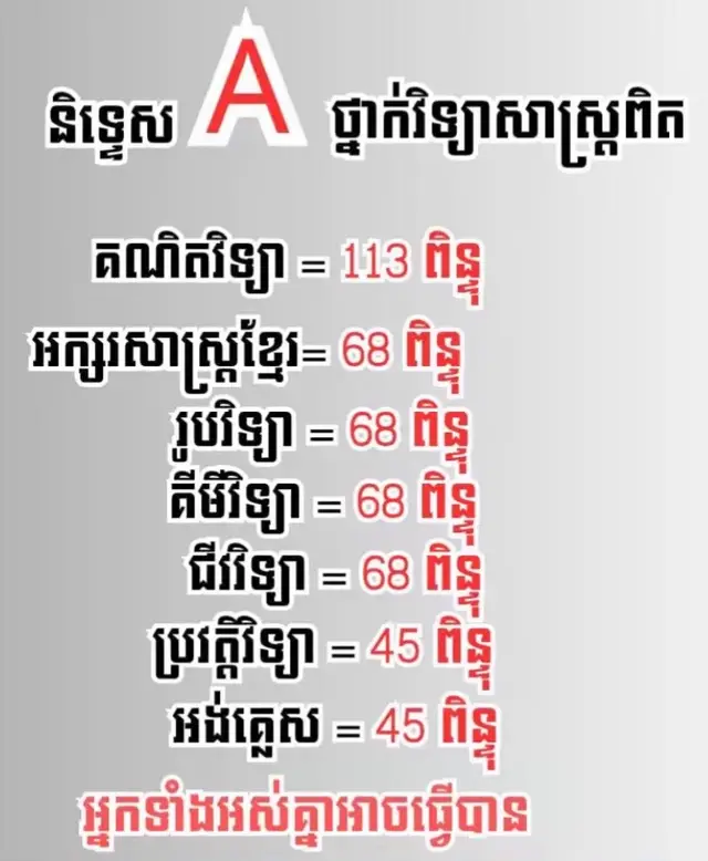 A B C D E True Science Class 2027 #និទ្ទេសaមួយថ្ងៃនិទ្ទេសaមួយជីវិត 