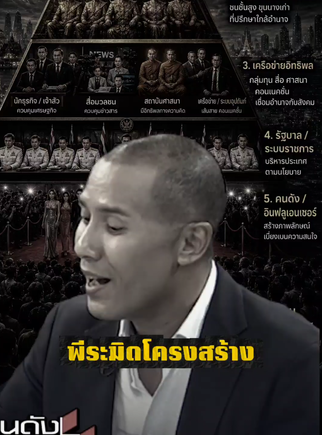 พีระมิดโครงสร้าง .. . . . #การเมือง #ประชาธิปไตย #พรรคประชาชน #ข่าวtiktok #แซะการเมือง 