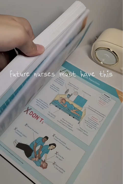 Advance study using this nursing bundle💊#nursingbook #bookbundle #recommendations 