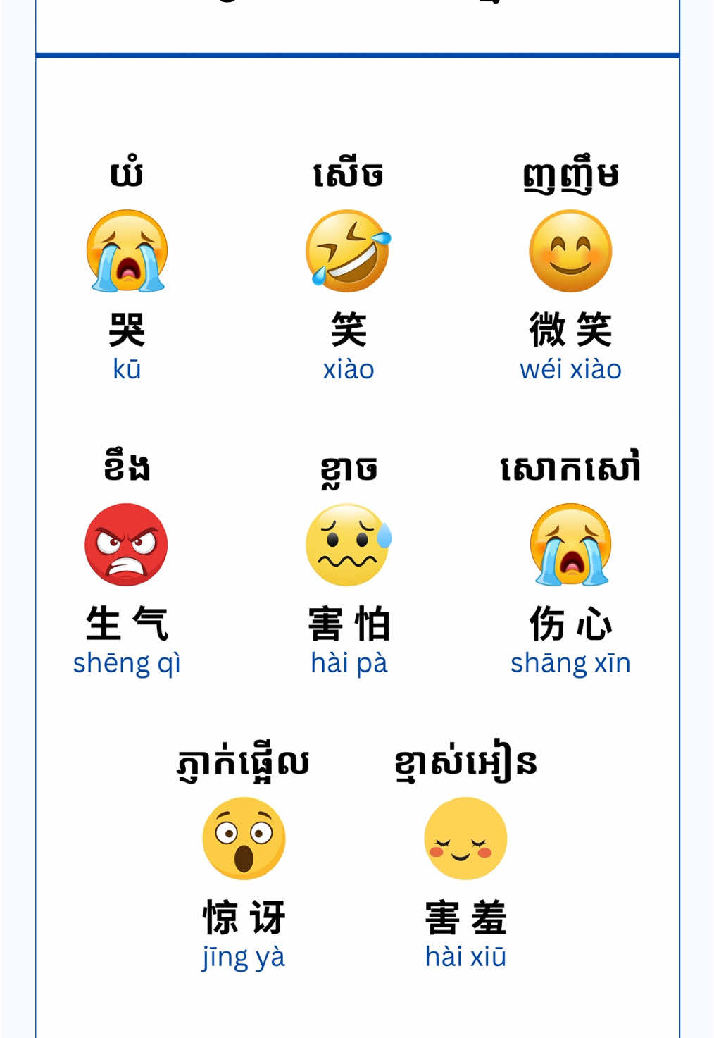 ពាក្យទាក់ទងនិងអារម្មណ៍ 🌟 ហេតុអ្វីជ្រើសរើសកម្មវិធី Mandalion Chinese?  1. អាចប្រើប្រាស់ជាភាសាខ្មែរ, ភាសាអង់គ្លេស និងភាសាដទៃទៀតសរុប 10 ភាសា  2. ប្រព័ន្ធថ្មីជួយអ្នកតាមដំណើរសិក្សានិងបន្តមេរៀនលើកមុនដោយងាយស្រួល  3. មានមេរៀនចាប់ពីកំរិតដំបូងដល់កំរិតខ្ពស់ ដូចជាមេរៀនភីនអុីន សន្ទនាខ្លីៗ វេយ្យាករណ៍រាប់រយមេរៀន មេរៀនរអក្សរ និងមេរៀនបែបរឿងខ្លីៗជាដើម 4. ជាកម្មវិធីដែលអ្នកអាចរៀនភាសាចិនដោយខ្លួនឯងគ្រប់ពេលគ្រប់ទីកន្លែង  5. ទាញនៅកម្មវិធីនេះតាមរយៈ Play Store ឬ Appstore ដែលមានឈ្មោះថា Mandalion Chinese #foryou #studychinese #រៀនភាសាចិន #រៀនចិន #រៀនចិនតាមtiktok 