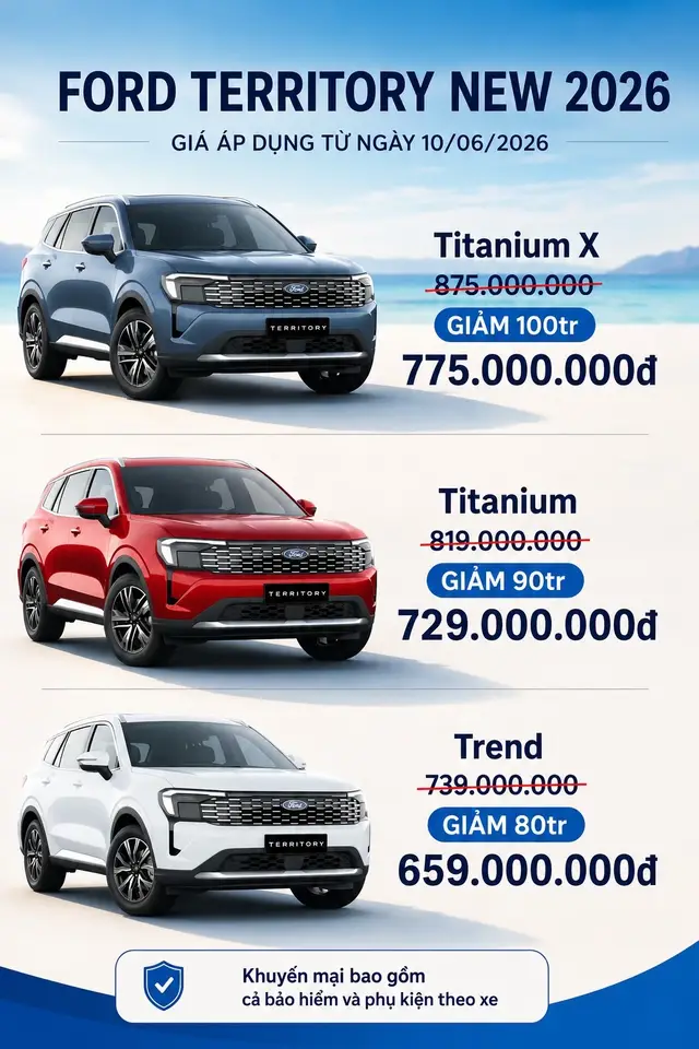 Sẵn xe giao ngay !#FordTerritory2026 #FordTerritory #ford #xhtiktok 