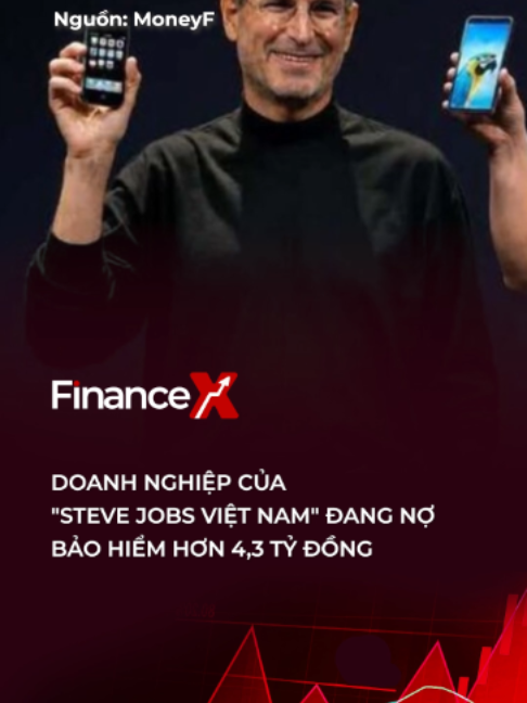 BKAV là hệ sinh thái do ông Nguyễn Tử Quảng sáng lập và điều hành. Trước đây, tạp chí Nikkei Asia của Nhật Bản đã đặt cho ông biệt danh là 