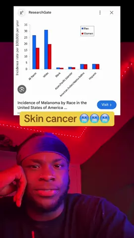 Reality check 